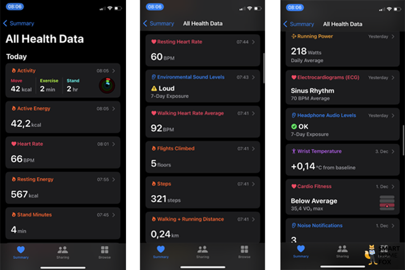 Приложение “Здоровье” на iPhone.